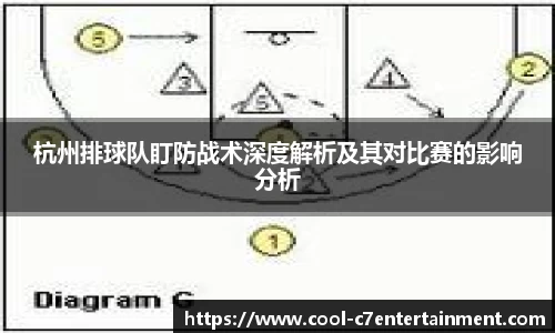 杭州排球队盯防战术深度解析及其对比赛的影响分析